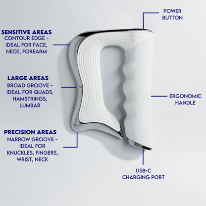 Recovery Tool